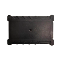 RC PRO - Аудиторские услуги